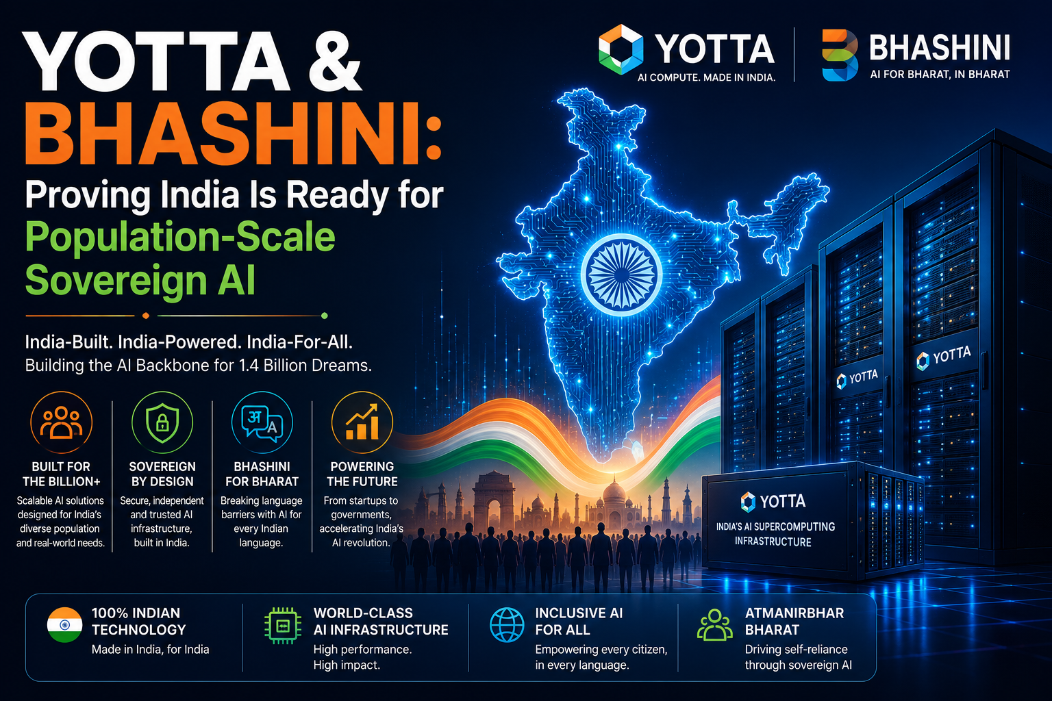 Yotta & BHASHINI: Proving India Is Ready for Population-Scale Sovereign AI
