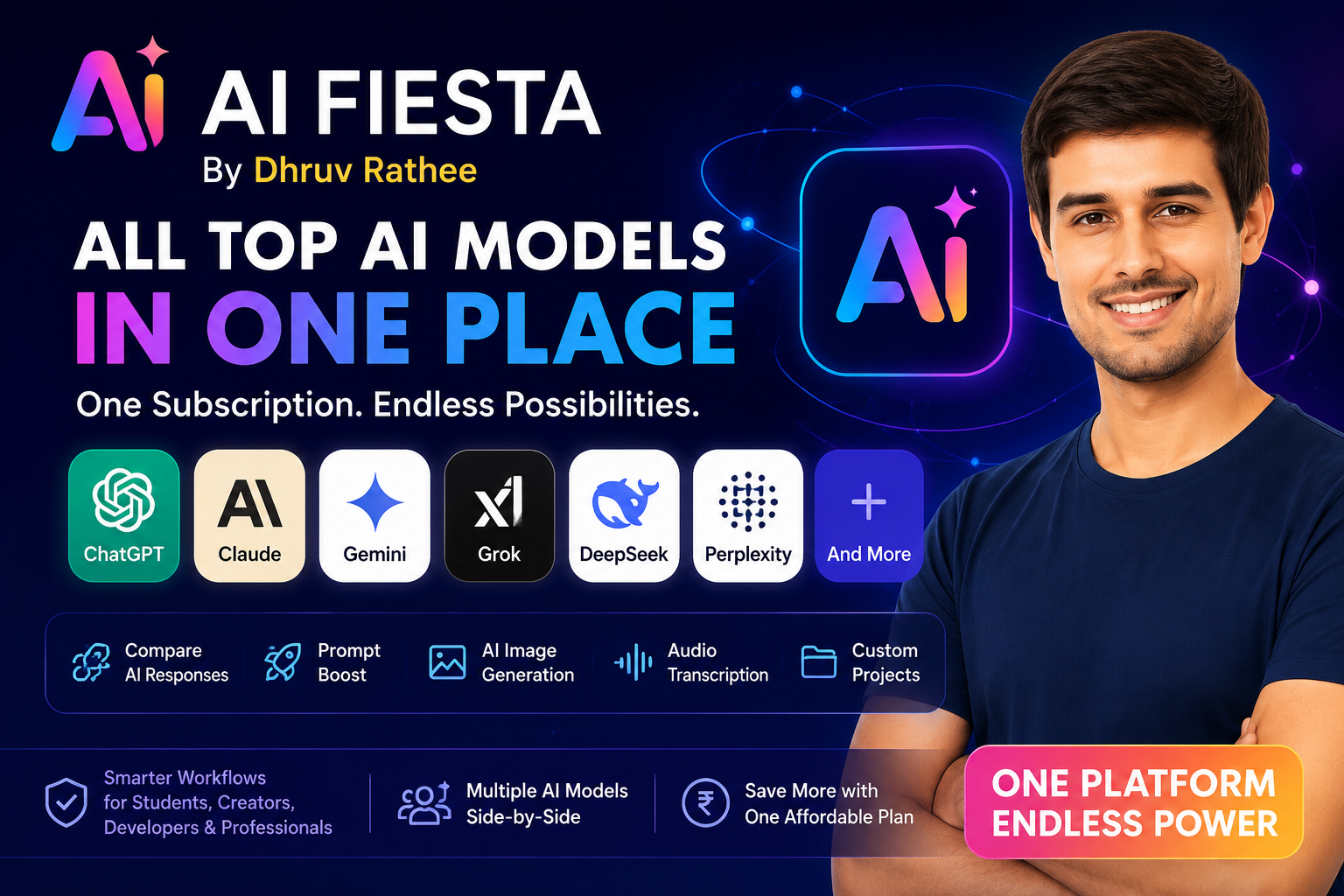 AI Fiesta by Dhruv Rathee: Is It the Ultimate AI Platform for Indian Users?